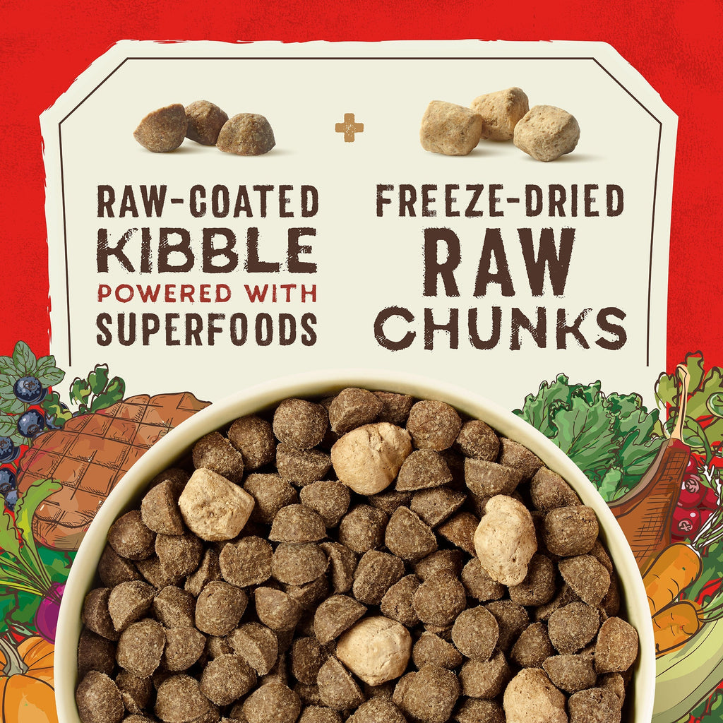 SuperBlends Raw Blend Chicken & Duck Recipe + Superfoods
