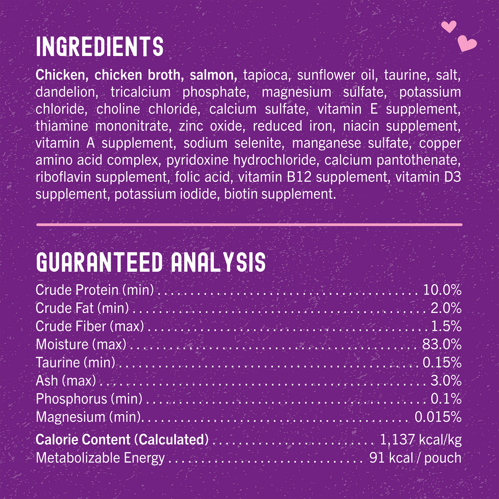 Carnivore Cravings Chicken & Salmon Recipe