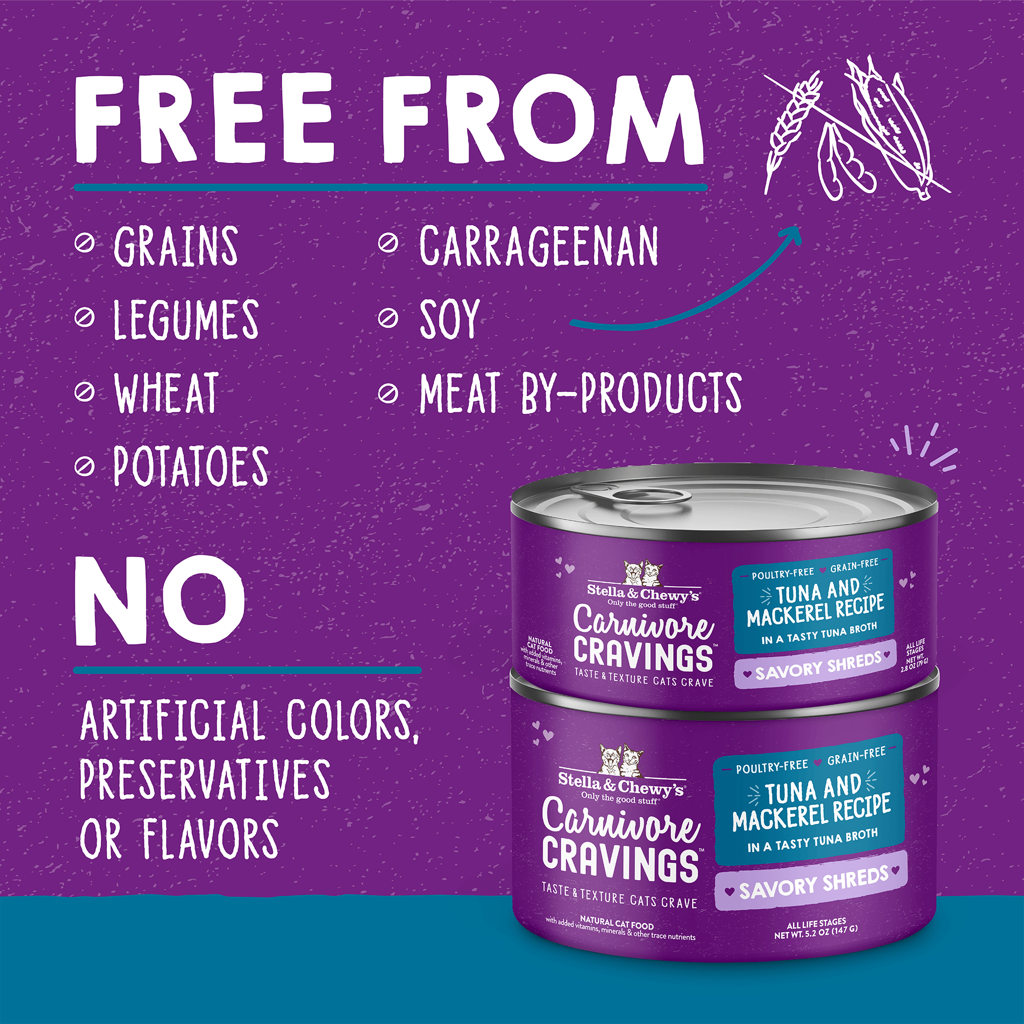 Carnivore Cravings Savory Shreds Tuna & Mackerel Recipe