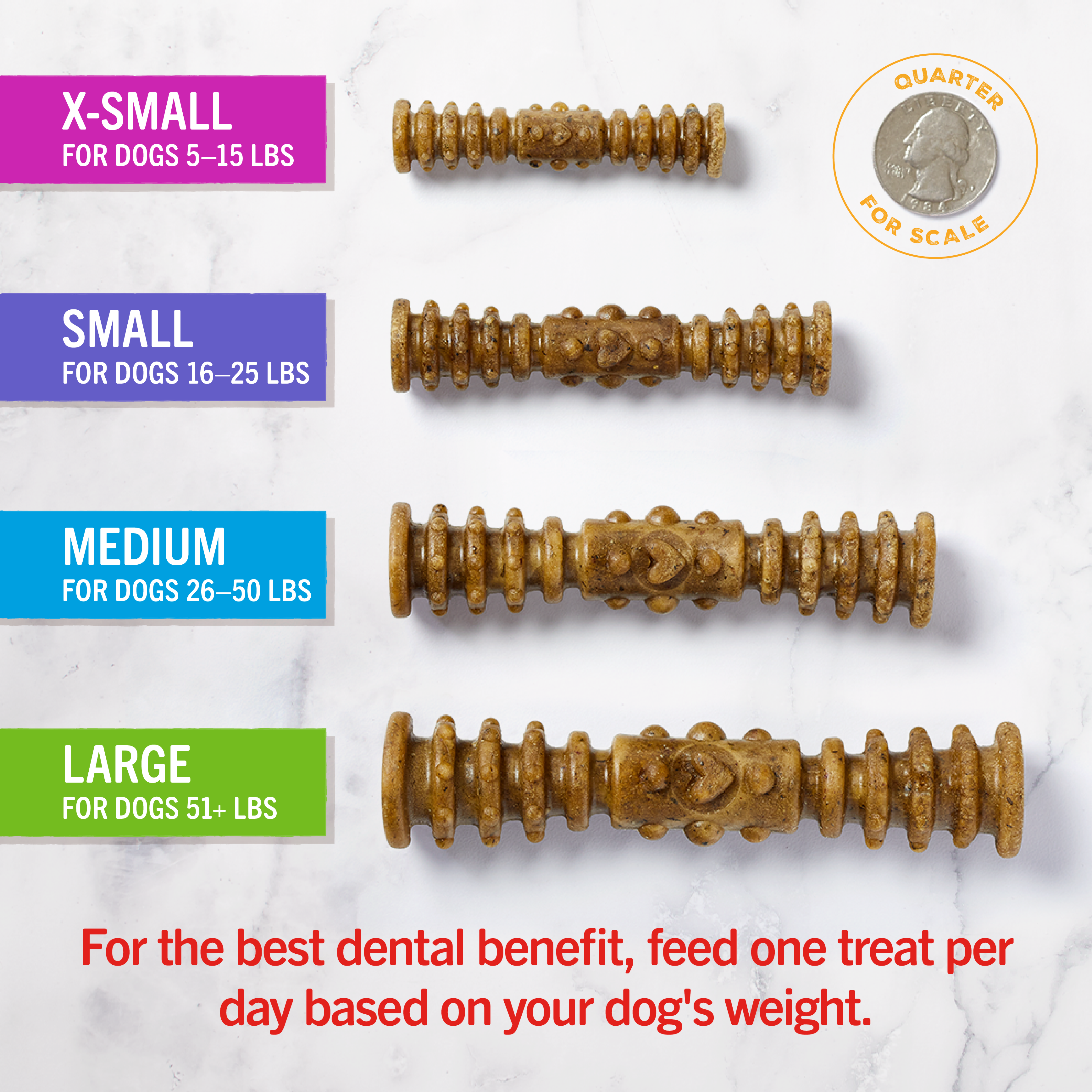 Dental Delights Large Dog Dental Treats