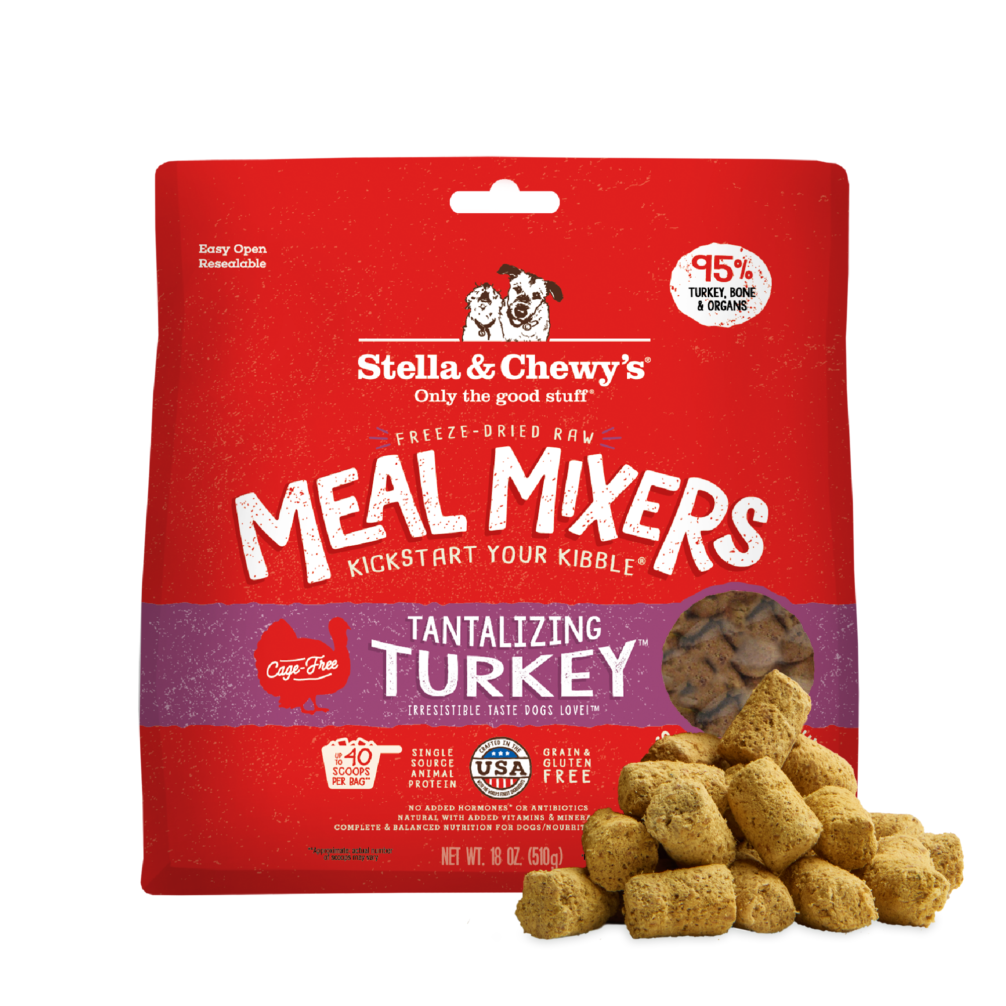 Tantalizing Turkey Meal Mixers