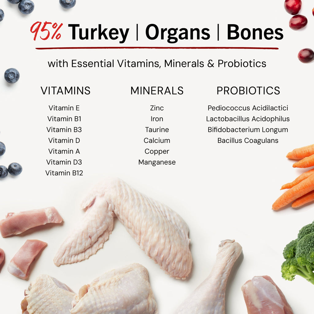 Tantalizing Turkey Meal Mixers