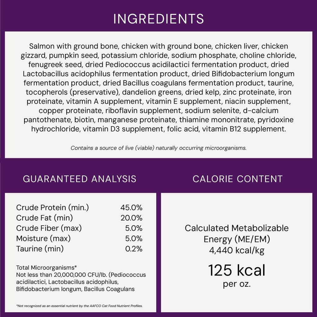 Yummy Lickin’ Salmon & Chicken Freeze-Dried Raw Dinner Morsels