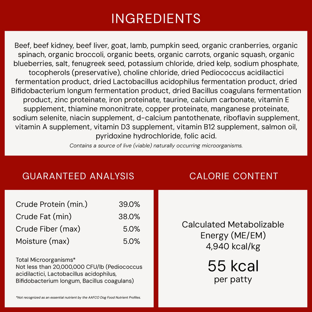 Remarkable Red Meat Freeze-Dried Raw Dinner Patties