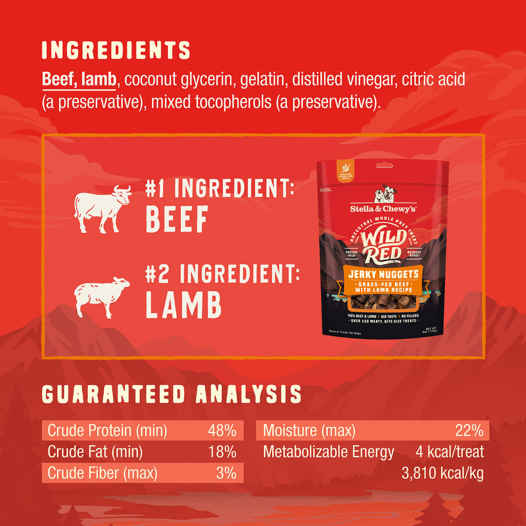 Wild Red Jerky Nuggets Beef & Lamb Recipe
