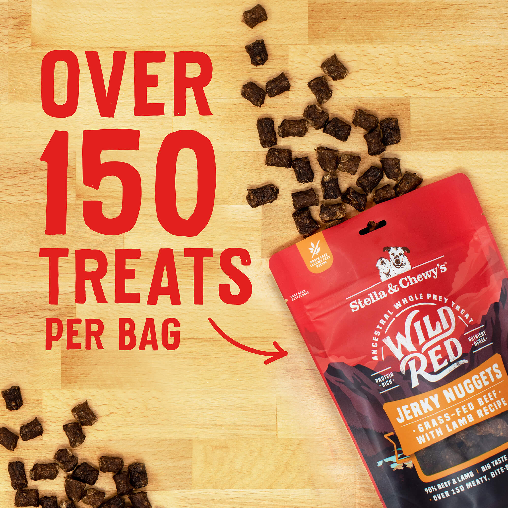 Wild Red Jerky Nuggets Beef & Lamb Recipe