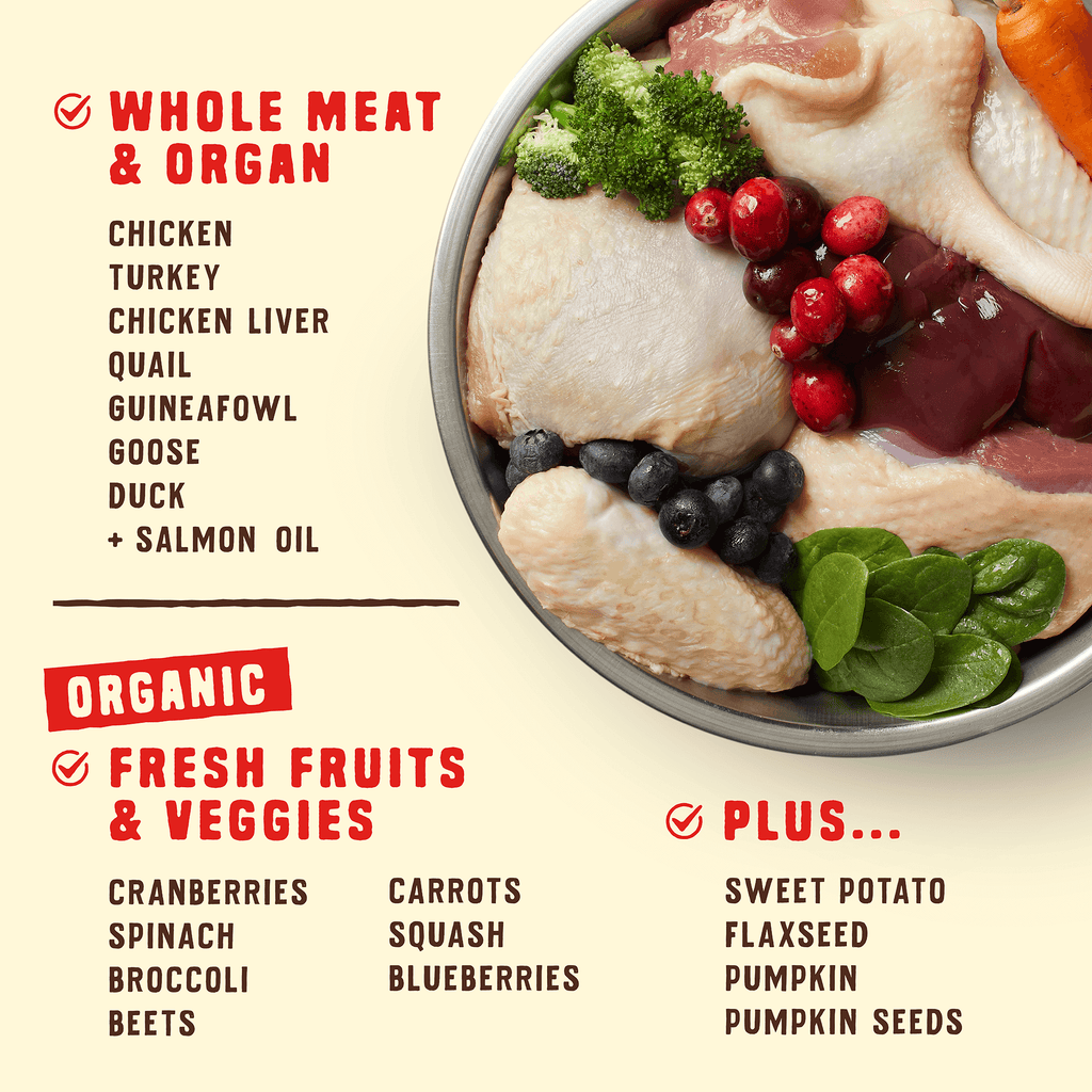 Wild Red Raw Coated Grain & Legume Free Puppy Prairie Recipe