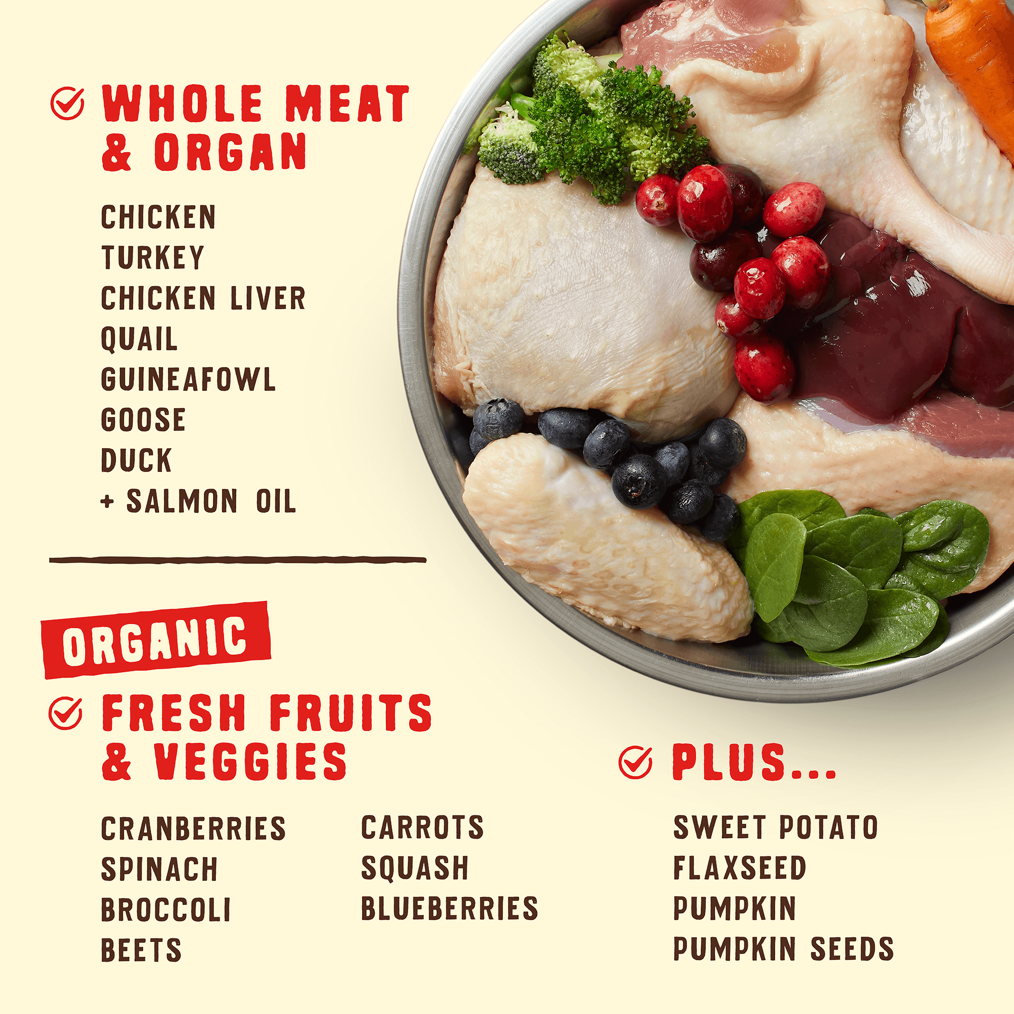 Wild Red Raw Coated Grain & Legume Free Puppy Prairie Recipe