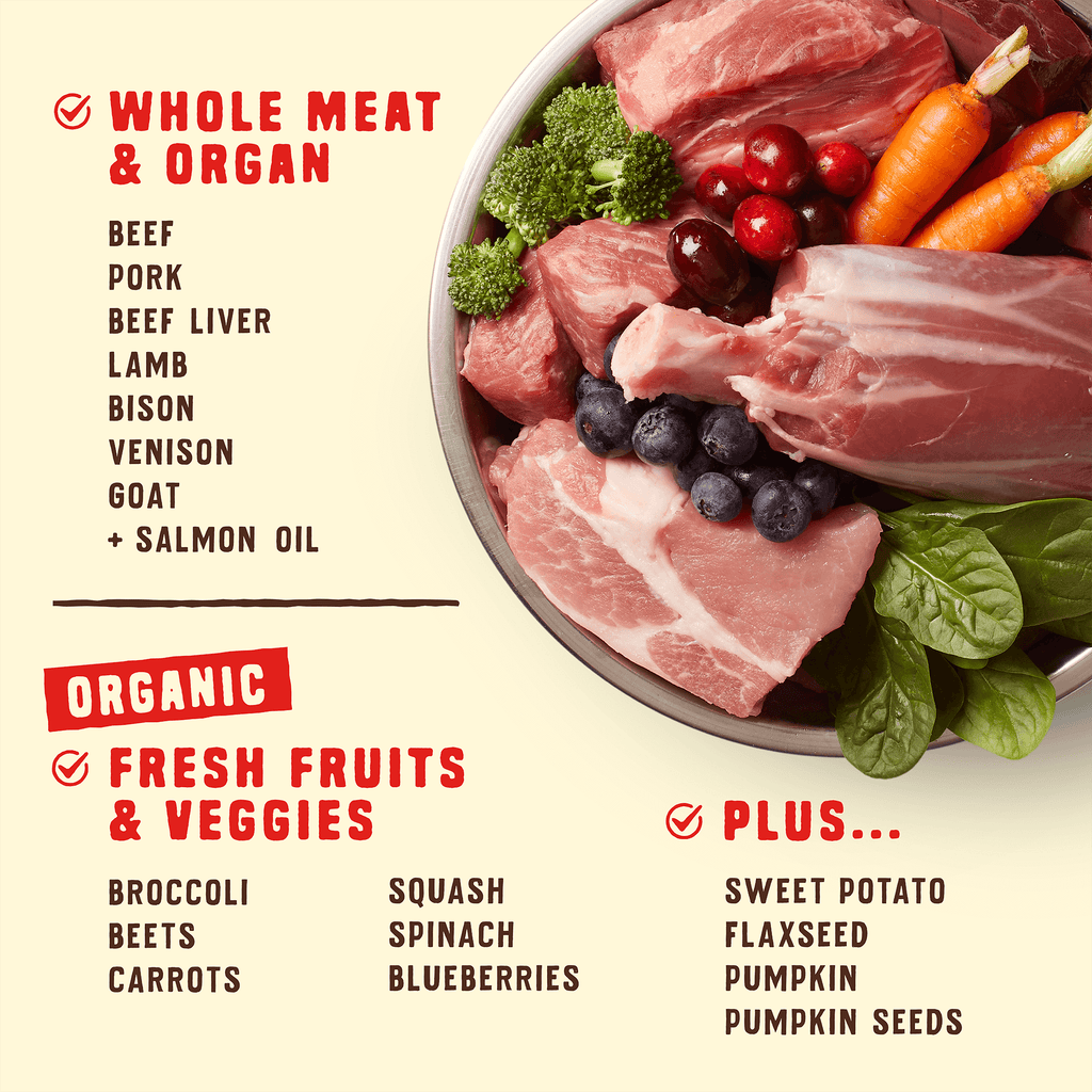 Wild Red Raw Blend Grain & Legume Free Red Meat Recipe