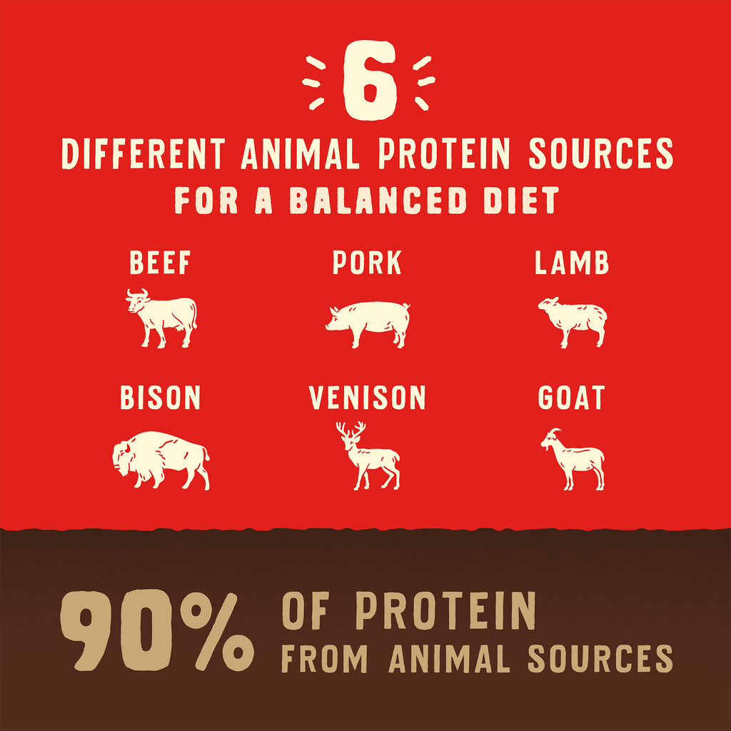 Wild Red Raw Blend Grain & Legume Free Red Meat Recipe