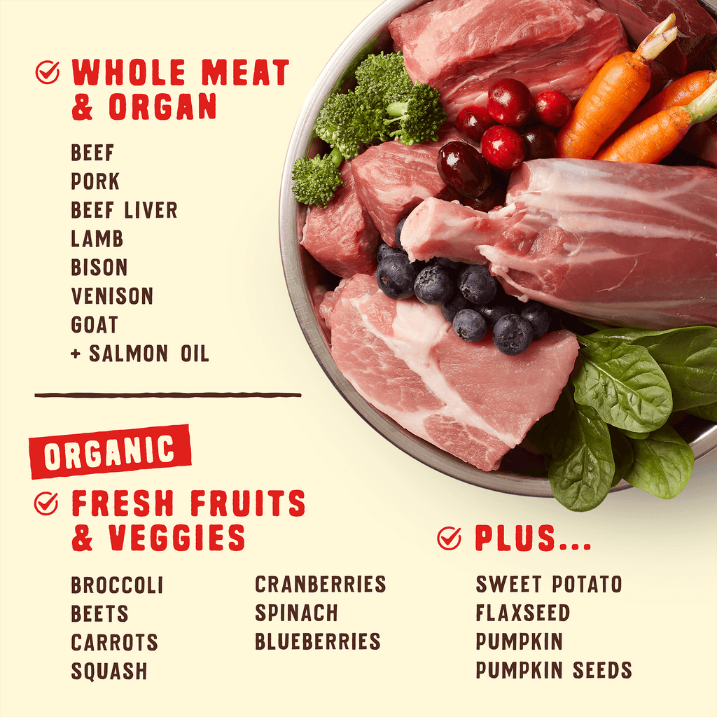Wild Red Raw Coated Grain & Legume Free Red Meat Recipe