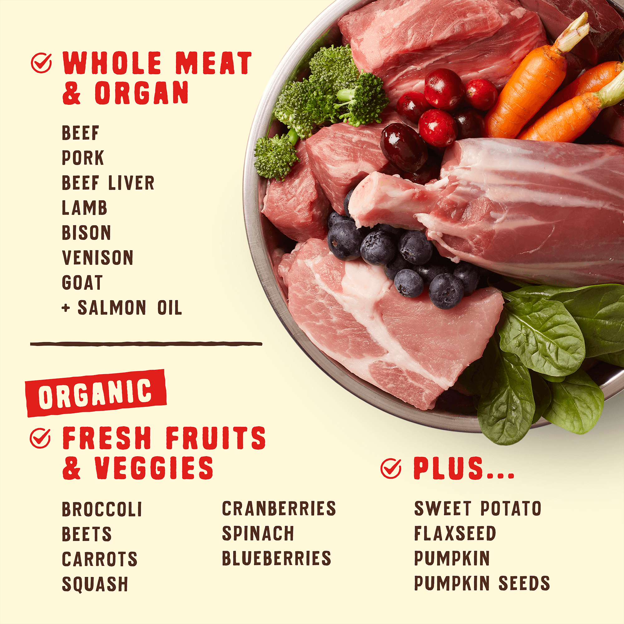 Wild Red Raw Coated Grain & Legume Free Red Meat Recipe
