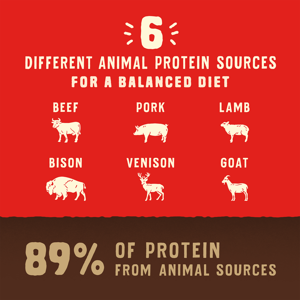 Wild Red Raw Coated Grain & Legume Free Red Meat Recipe
