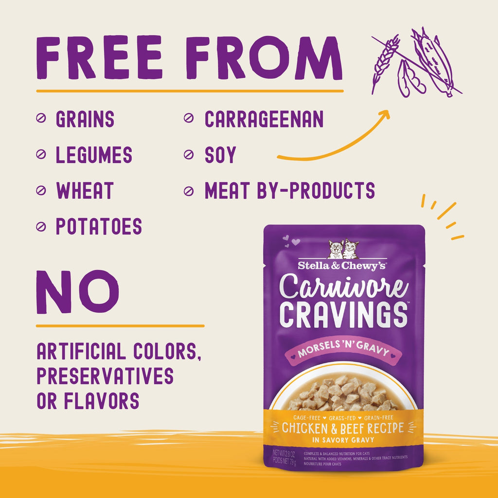 Carnivore Cravings Morsels'N'Gravy Chicken & Beef Recipe