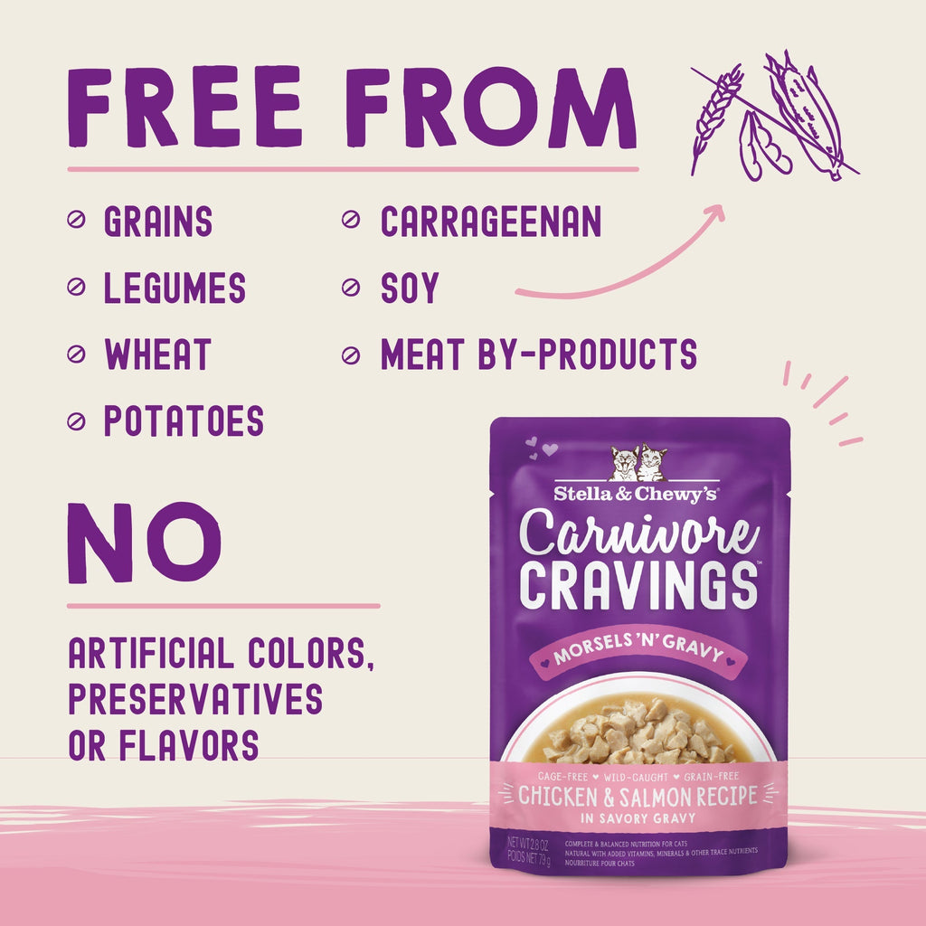 Carnivore Cravings Morsels'N'Gravy Chicken & Salmon Recipe