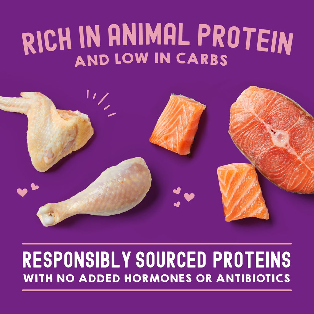 Carnivore Cravings Morsels'N'Gravy Chicken & Salmon Recipe